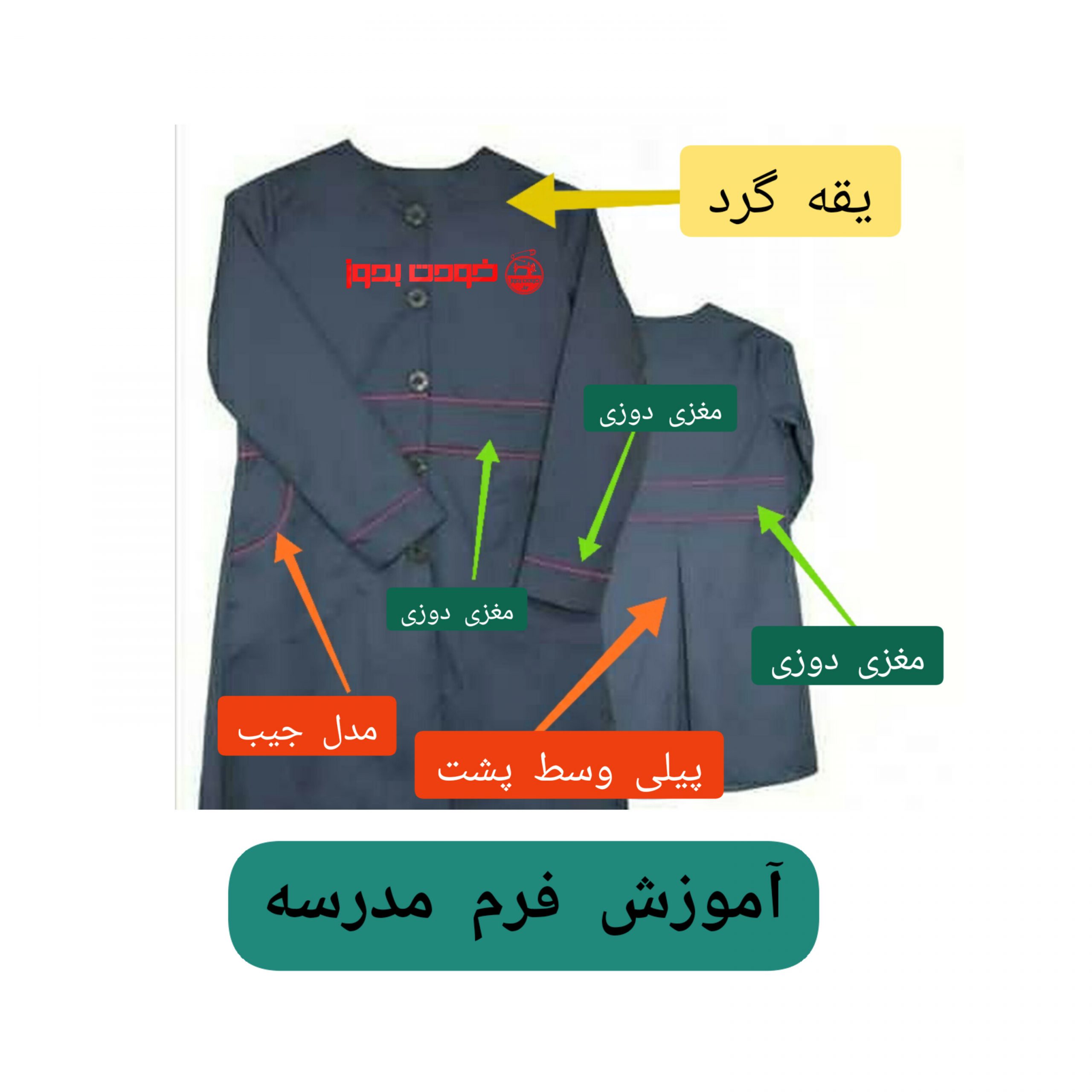 فرم مدرسه